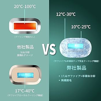 脱毛器　脇毛　クーリング　無痛冷感脱毛　夏　海　水着　冷却クーリング　白　ピンク 脱毛器 脇毛 クーリング 無痛冷感脱毛 夏 海 水着 冷却